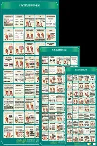 لوحة صفات الحروف العربية باللغة الملايوية