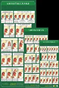 لوحة مخارج الحروف العربية باللغة الملايوية